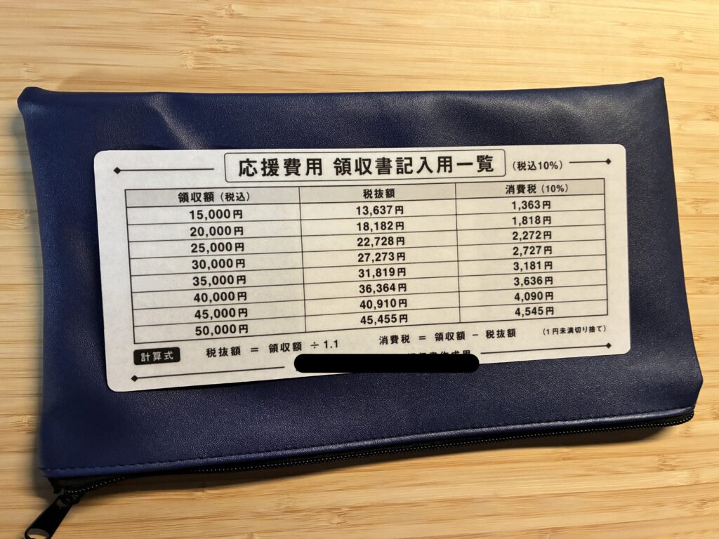 税額料金表