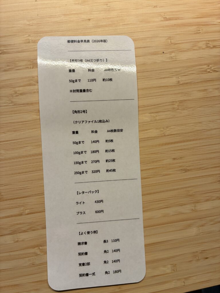 切手料金表