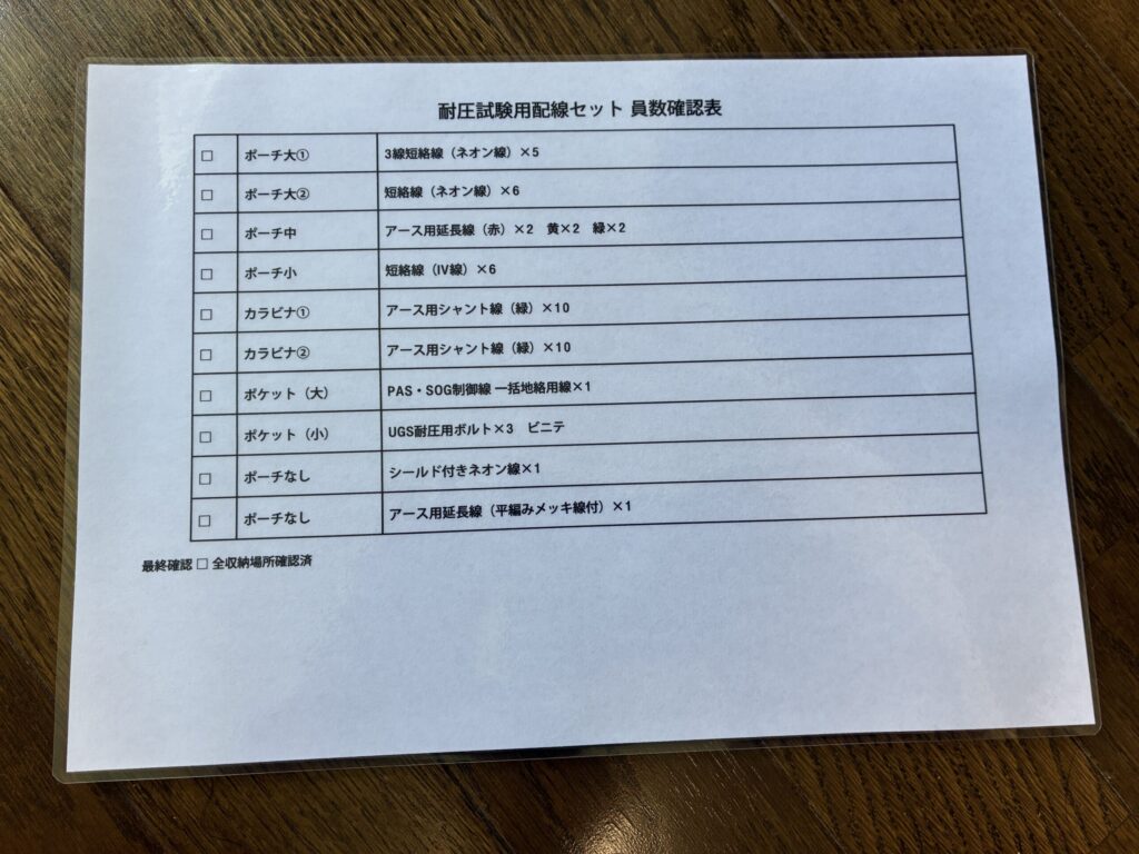 員数確認表